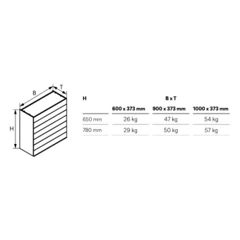 Modulis su žaliuzėmis FLIPDOOR baltas 900x780x373mm, juoda MDP/juoda blizgi