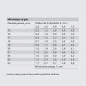 Hinge Metalla 310 Clip 110° for aluminium frame, half-overlay, 28/6.9, nickel