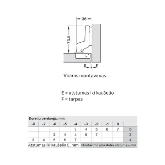 Lankstas Metalla 310 Clip 110° vidinis, atmetantis, 48/6, nikelis