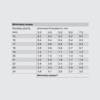 Lankstas Metalla 310 Clip 110° išorinis, švelnaus uždarymo, 48/6, nikelis
