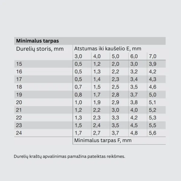 Lankstas profiliui Metalla 310 Clip 110° išorinis, švelnaus uždarymo, 28/6,9, juodas