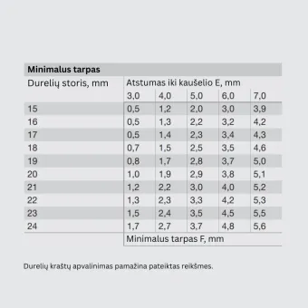 Lankstas profiliui Metalla 310 Clip 110° pusinis, švelnaus uždarymo, 28/6,9, nikelis