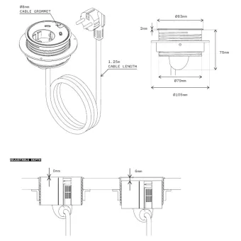 Rozečių blokas PowerDot 16, 1xF, 2xUSB-C krovikliai, 1 kanalas laidui, laidas L1500, juoda