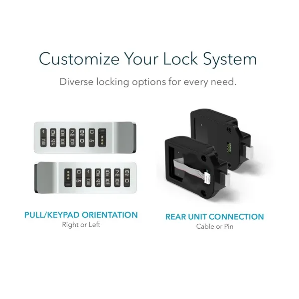 Electronic lock Aspire Keypad, brushed nickel